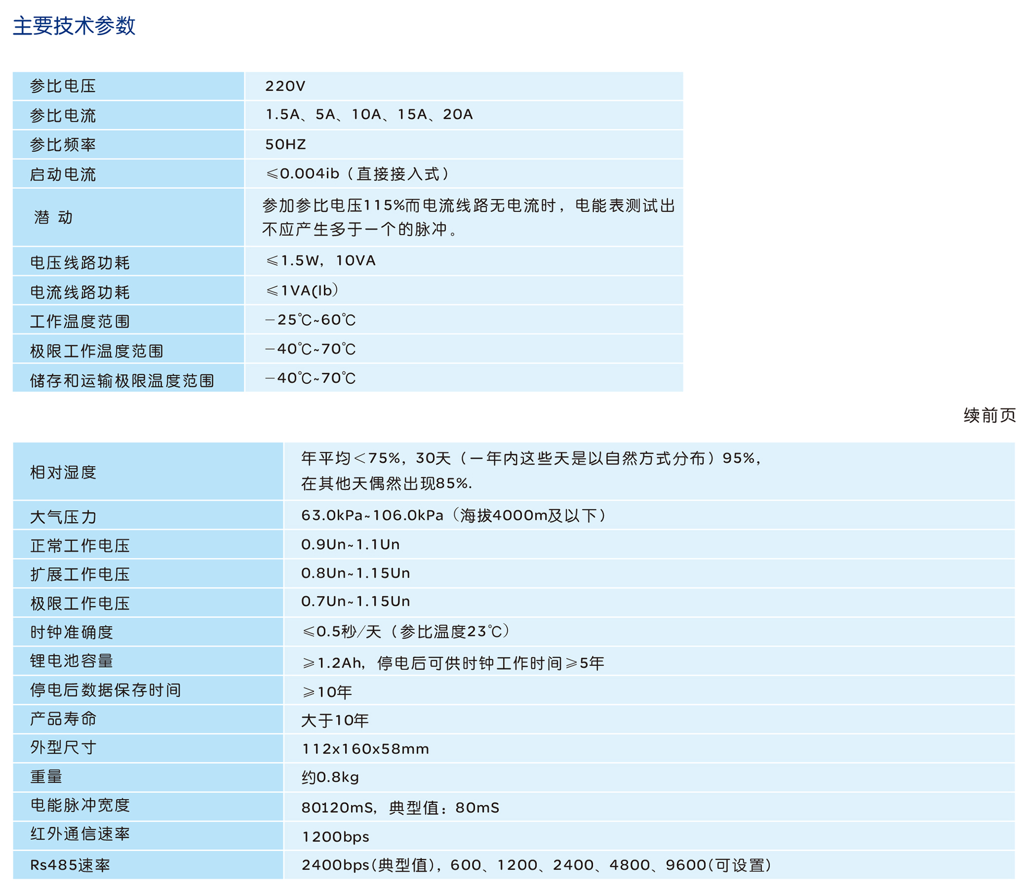 人民电器DDZY858单相费控智能电能表系列 