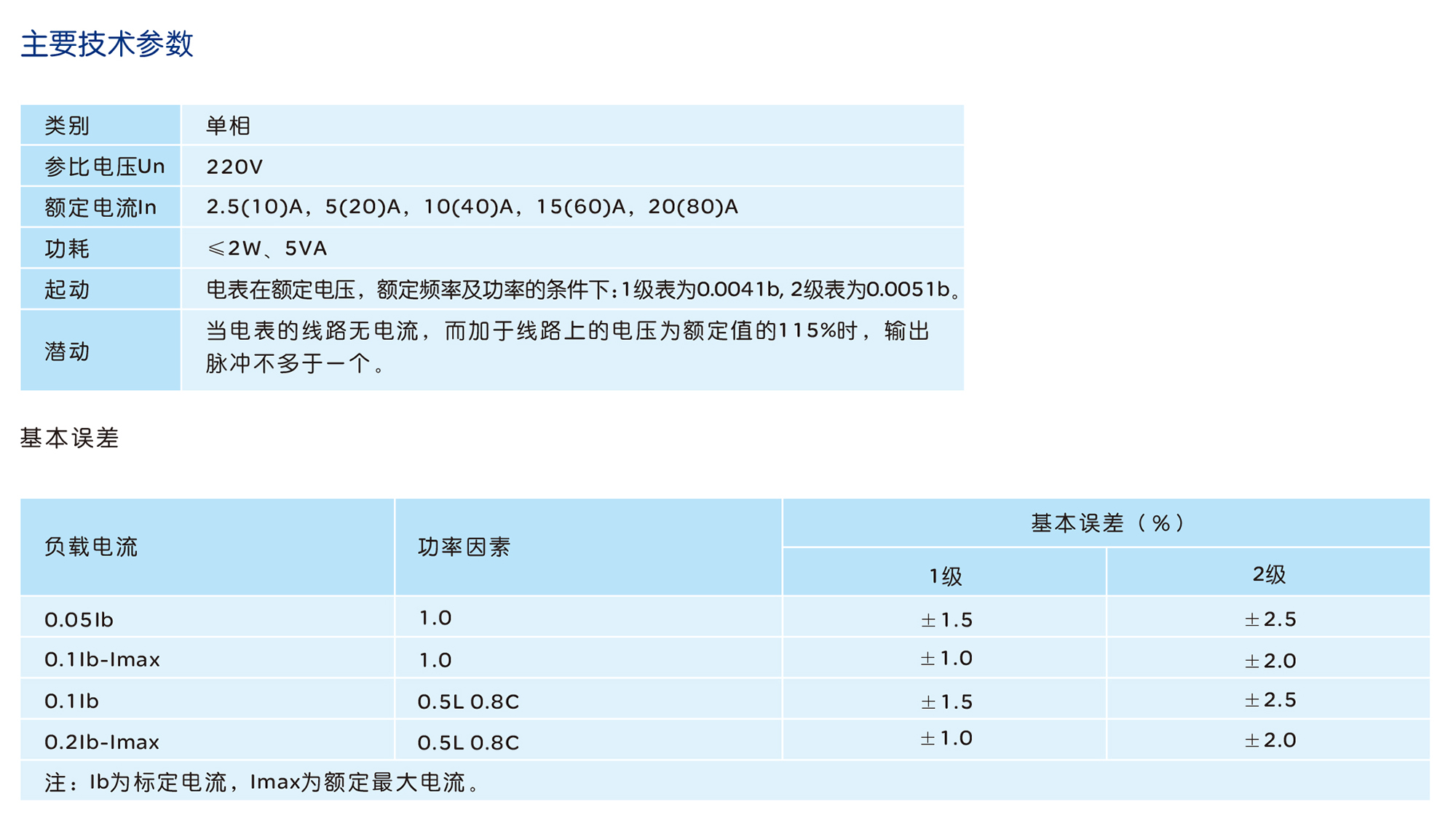 人民电器DDSY858型单相电子式预付费电能表系列 