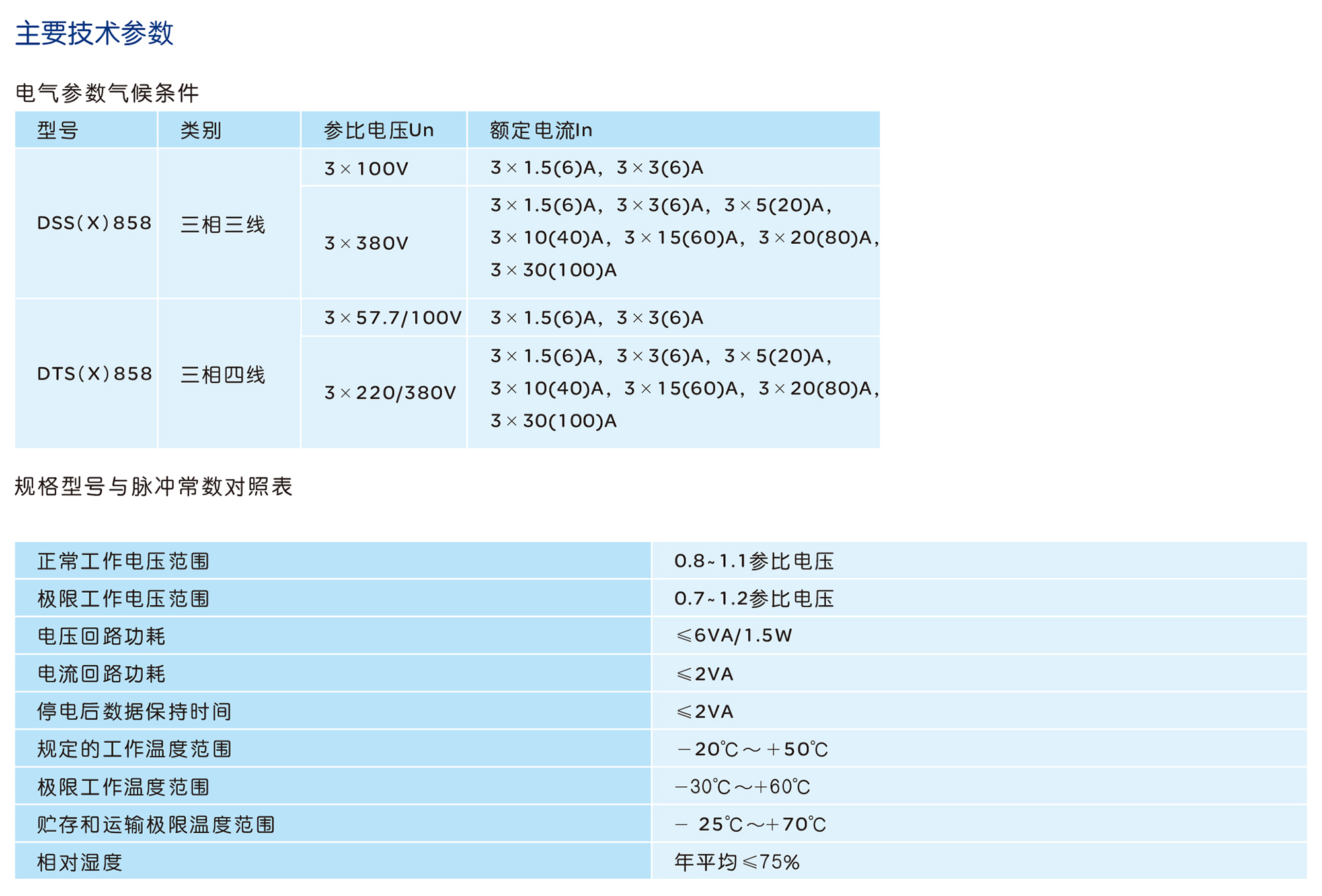 人民电器DSS(X)858/DTS(X)858型三相电子式有功无功组合电能表(液晶) 