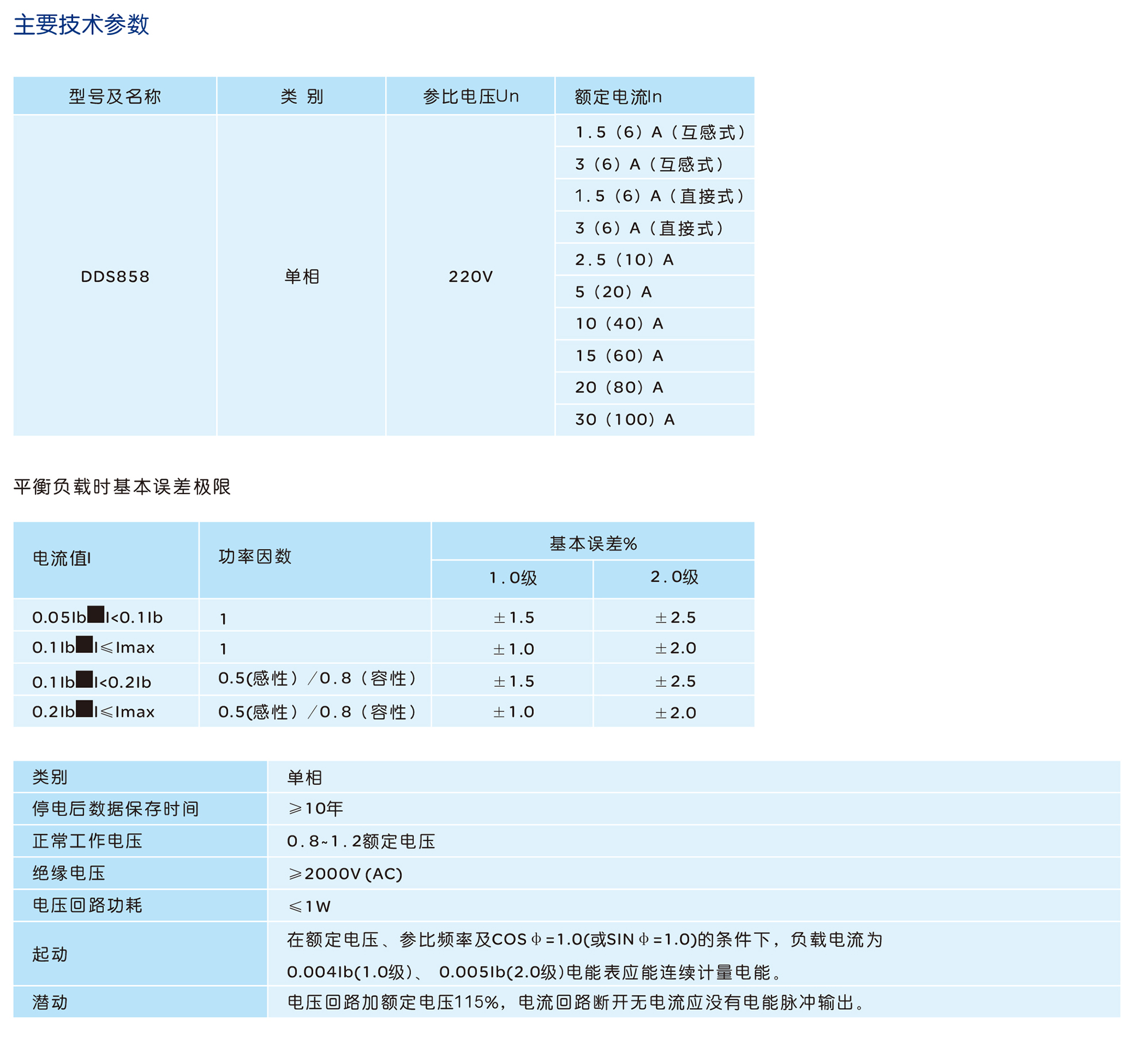 人民电器DDS858型单相电子式电能表系列 