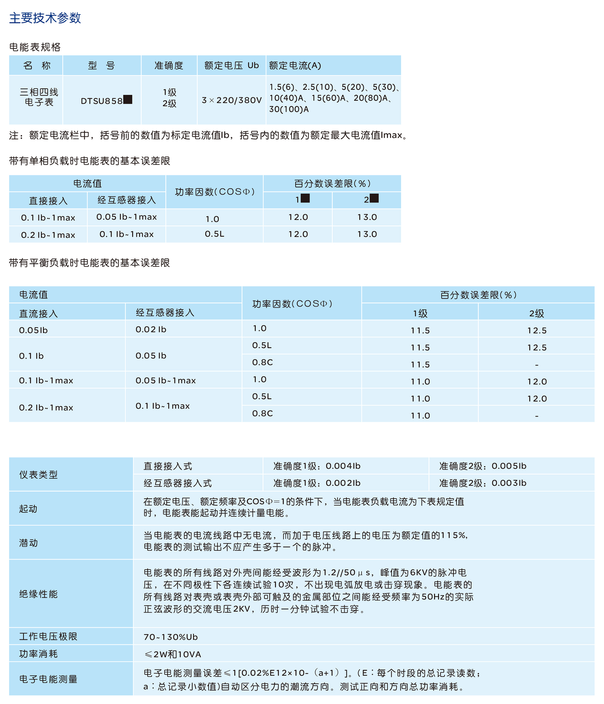 人民电器DTSU858三相四线导轨式电能表 