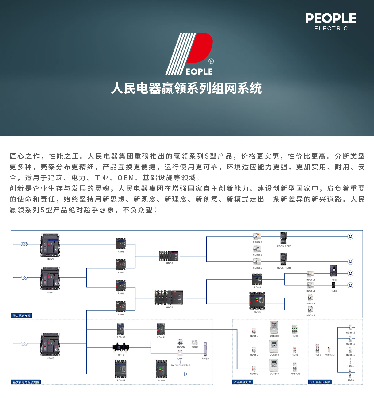 人民电器集团解决方案